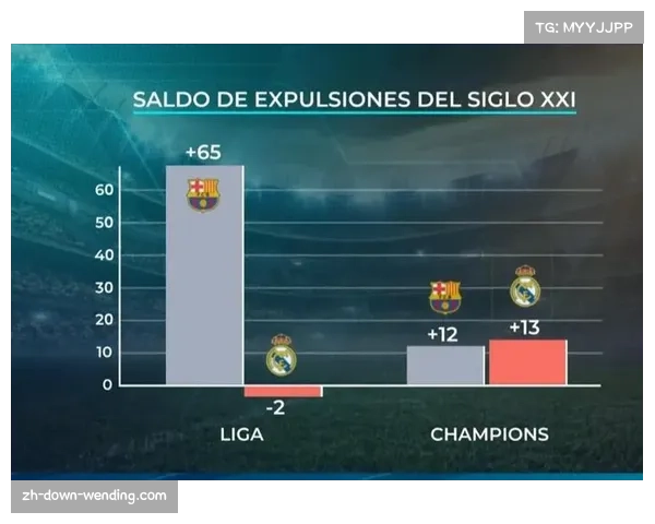 希尔曼萨诺执法巴萨对阵赫罗纳裁判尺度可能决定比赛胜负走势